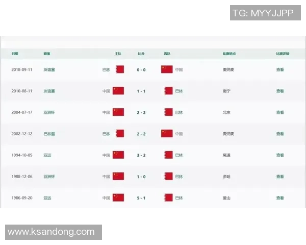 中国国足与荷兰队的比赛前瞻及胜负预测分析