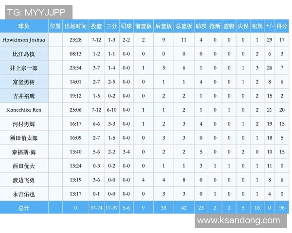 亚预赛中国队对阵伊朗队的精彩比分回顾与赛后分析