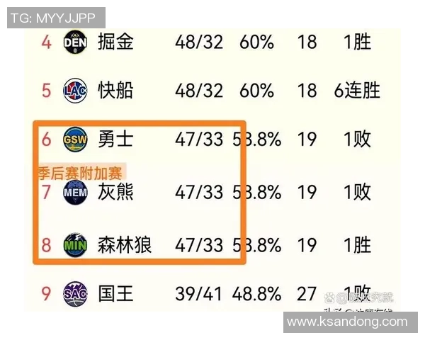 勇士与快船季后赛对决数据分析及历史战绩回顾
