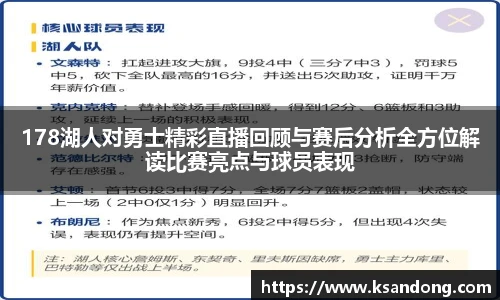 178湖人对勇士精彩直播回顾与赛后分析全方位解读比赛亮点与球员表现