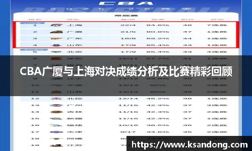 CBA广厦与上海对决成绩分析及比赛精彩回顾