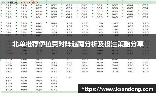 北单推荐伊拉克对阵越南分析及投注策略分享